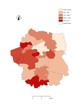 Ekonomické aktivity