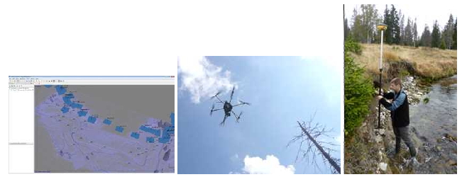 UAV and field photogrammetry