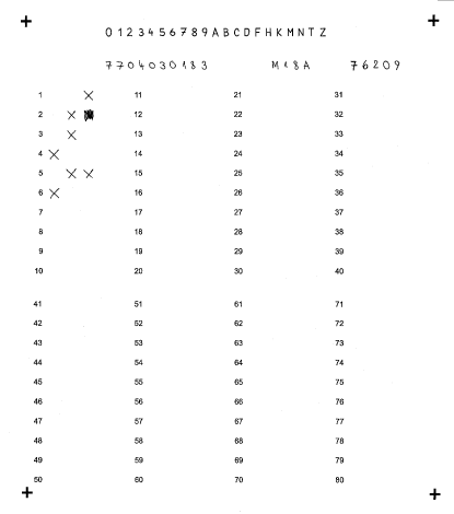 Naskenovan list