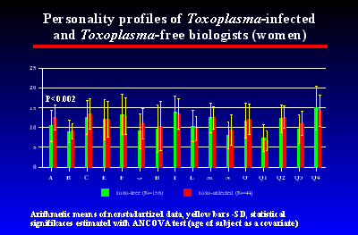 Slide 12