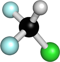 obr.1 - freon 22